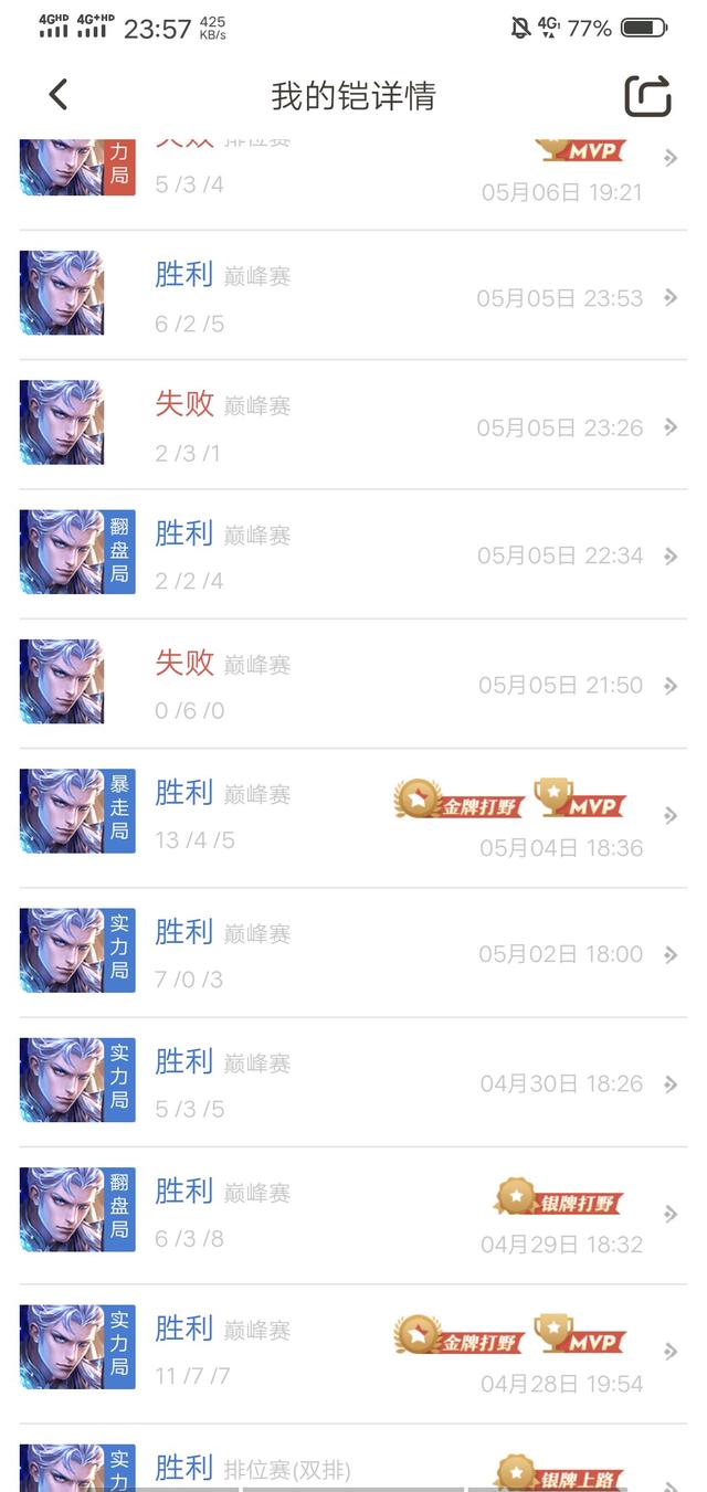 南瓜推荐铠皇打野,巅峰赛2千真的很容易,细节玩法如何？