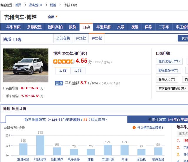上海论坛汽车之家:汽车评测哪个网站好