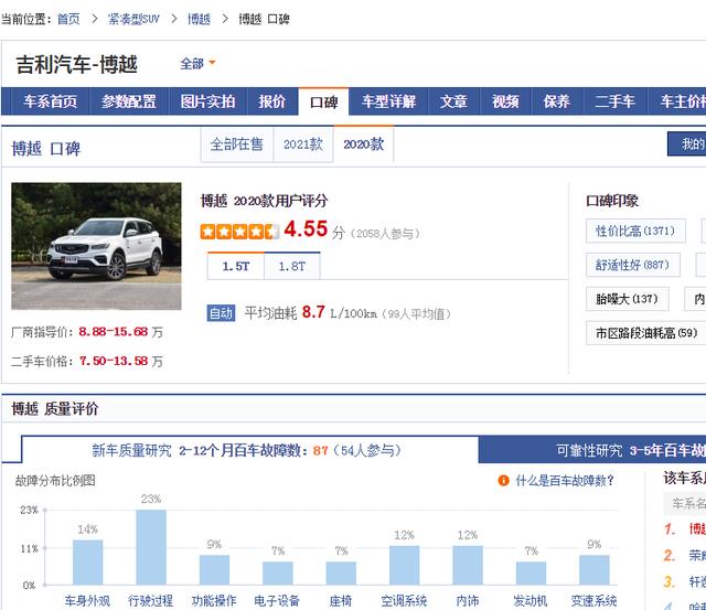 观赏鱼论坛之家论坛:哪个网站上车评是相对靠谱的？都说汽车之家是车托之家？