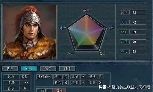 扎伊根的技能:《三国志11》游戏中的那几个“神技”你还记得吗？都有哪些？