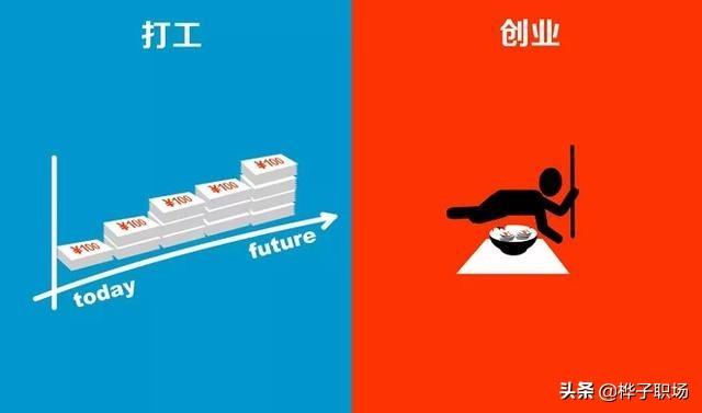微笑创业,是继续打工、还是出去创业？