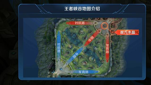 为什么现在我王者一直上不了星耀段位？我实力一点也不差啊？