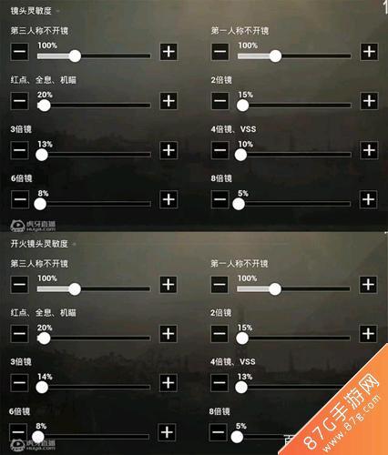 头条问答 - 吃鸡里面不开陀螺仪,灵敏度多少最好?