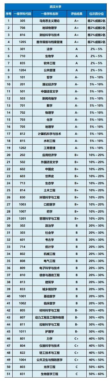 c9道士?c9道士施法规定