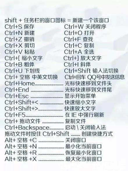 操作系统的五大功能是什么