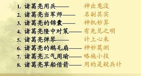 哪个历史人物的歇后语最多？求分享？
