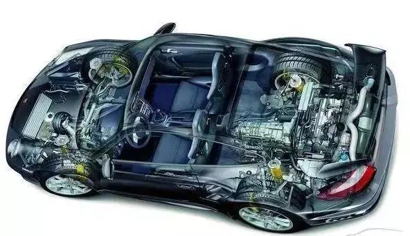 轩逸电动汽车，为什么特斯拉即使是四驱版车头内仍是空的，而国产电动车塞满设备