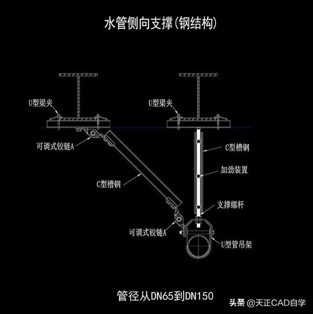 设计院老师傅教你秒懂抗震支架各种系统的设计技巧