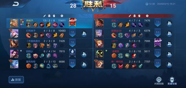 魔兽世界海崖奔跳者攻速多少:后羿怎么玩啊！怎么出装啊？