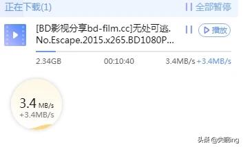 美国电影《无处可逃》人物矛盾是如何体现的？