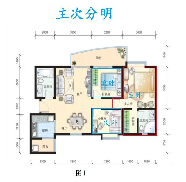 济宁创业公寓户型图，请大家看看这个户型怎么样？