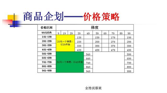 微光<a href=https://maguai.com/list/50-0-0.html target=_blank class=infotextkey>时尚</a><a href=https://maguai.com/list/77-0-0.html target=_blank class=infotextkey>女装</a>:淘宝上值得推荐的<a href=https://maguai.com/list/77-0-0.html target=_blank class=infotextkey>女装</a>店铺有哪些？