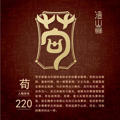 上海贵族宝贝sh1314:中华民族姓氏源远流长，你身边有特别的姓氏吗