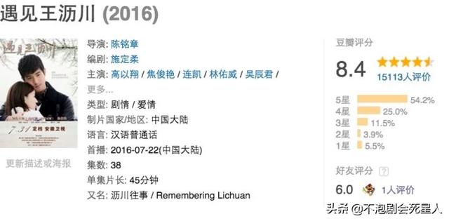 再创世纪剧情:你看过哪些本该火，却没火的高分电视剧？