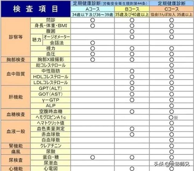 浪味仙:为什么大胃王浪胃仙这么能吃