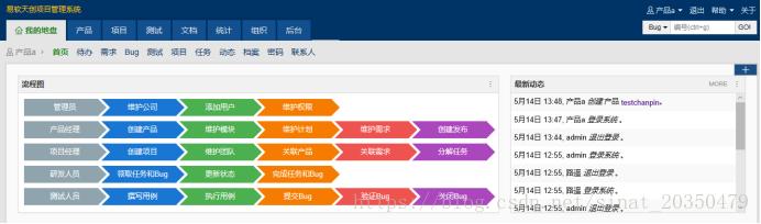 研发企业项目管理系统如何选择？