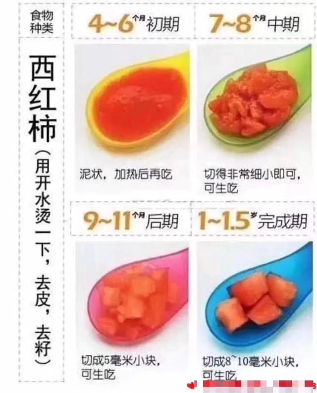 宝宝食谱大全,婴儿吃米粉吃到几个月比较好？