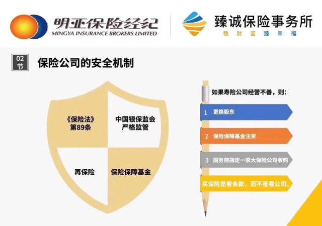 头条问答 - 平安保险的产品"平安福"值得购买吗?(以安易危的回答,0赞)