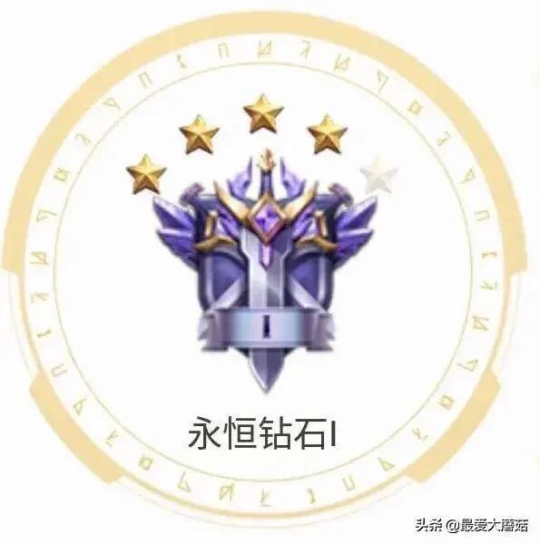 王者荣耀：官方调查玩家所在段位,王者已经烂大街,玩家称数据太假,你如何评价？