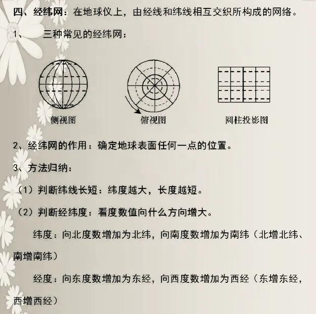 初中生地理咋考满分或近乎满分，有什么教辅或其它方法推荐？