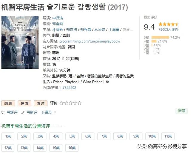 金来沅青春:如何评价韩国演员金来沅？