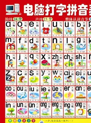 打字不好！怎么学拼音打字？