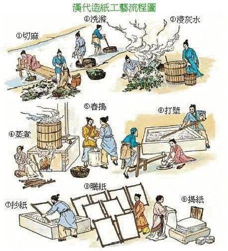 唐代曾惨败于阿拉伯吗？有何历史依据？
