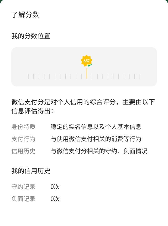 微信信用分怎么查，微信开信用支付分了吗，怎么开