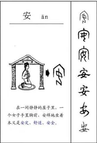 如何评价汉字的“六书”造字法？:六种造字方法举例 第2张