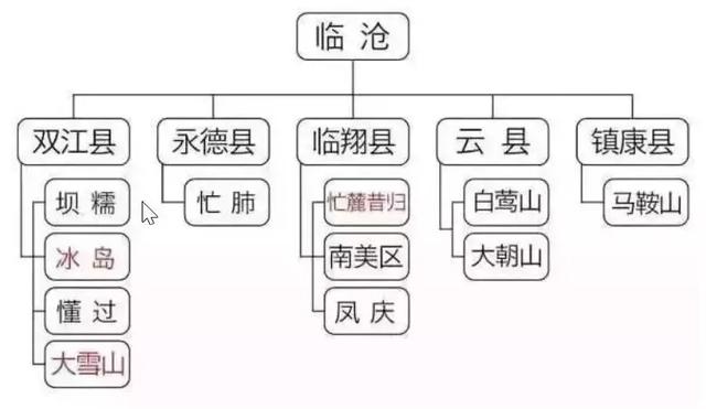 普洱茶的产地在哪里 普洱茶产地哪里的好