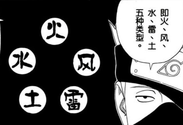 《火影忍者》中忍术的发动需要有哪些条件？