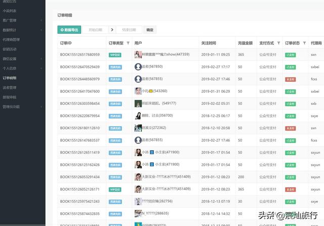 漫画分销：做了2个月，每天收益1600，总收益约5万，总结出这几点