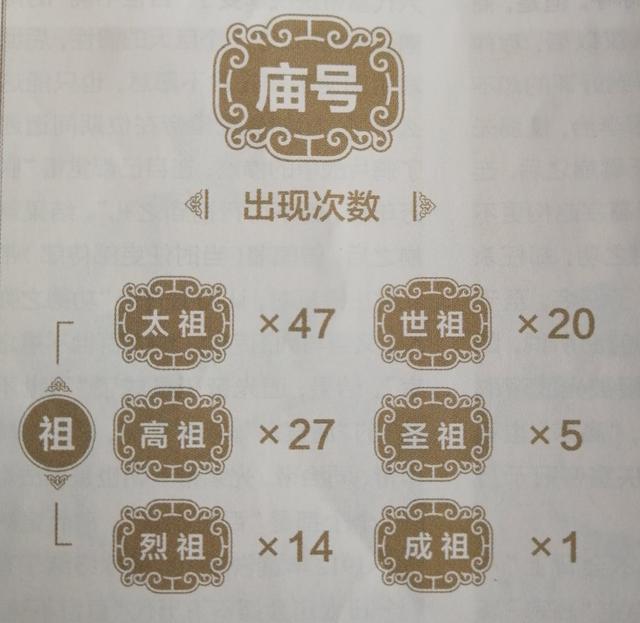 为什么汉朝的皇帝叫“帝”,而唐宋的皇帝却叫“宗”呢？