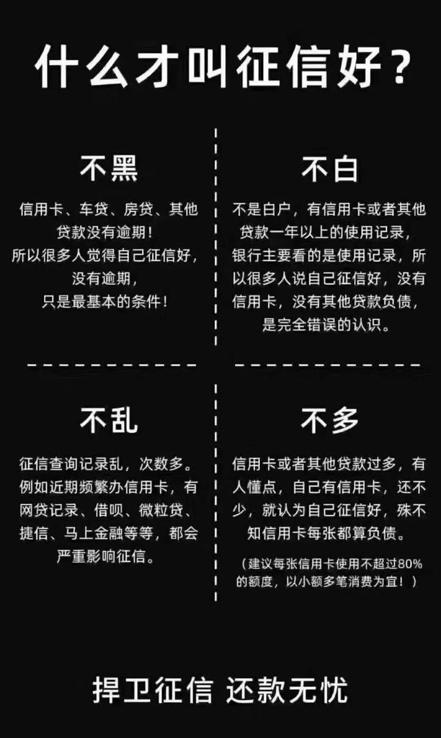 中国狸花猫评判标准:什么样的征信属于征信黑？