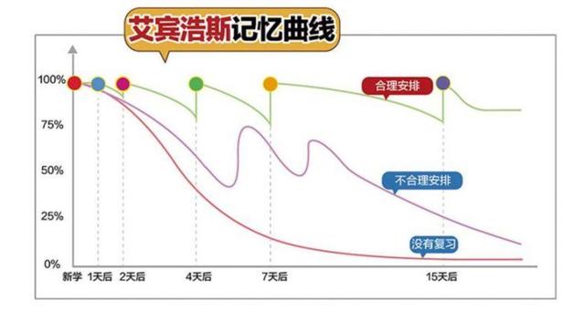 哪些令人惊艳的工具APP值得推荐(那些令人惊艳的古诗)