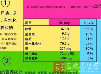 焦耳和千焦是啥意思,啥概念,比如说一根鸡腿有多少焦耳？或者核弹爆炸多少千焦？