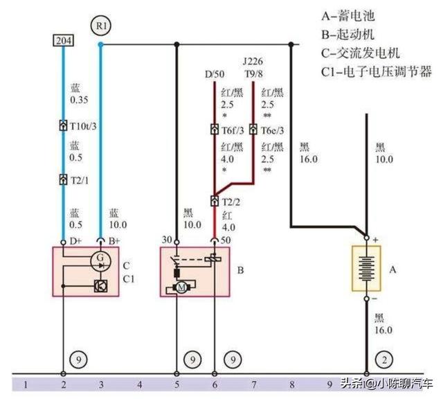 必胜鸟汽车用电胶布:汽车电路虚接的判断方法有哪些？为什么？