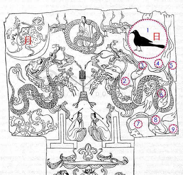 透明棺材:历史上的今天， “马王堆东方睡美人”被发现，您了解吗
