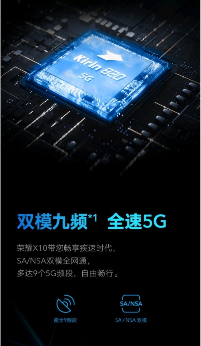 如何评价MTK天玑820？能否和麒麟820以及高通768G一战？