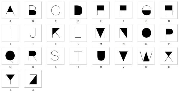 英语26个字母都有哪些抽象或形象含义？