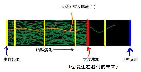 霍金怎么说话?霍金是怎么写字和说话的