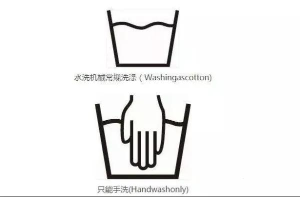 衣服上的标志分别代表什么意思？