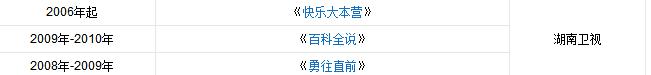 谢娜李诞同框:为什么说谢娜虽然如今比李湘红，却无法超越其成就？
