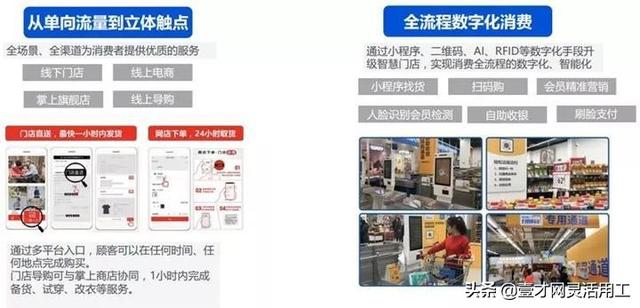产业互联网未来发展前景？-第18张图片-9158手机教程网