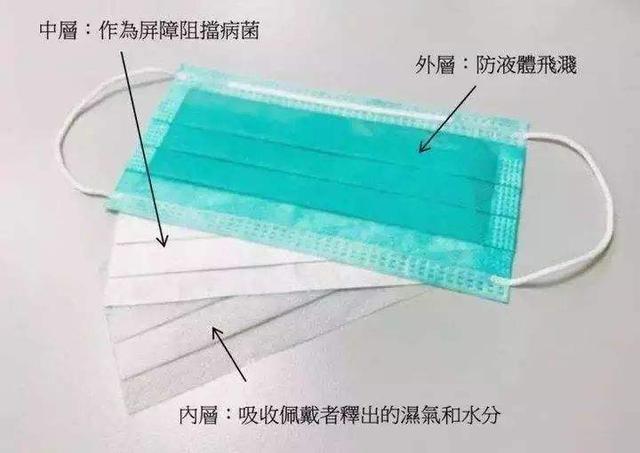 伍连德:1911年伍连德做了什么？