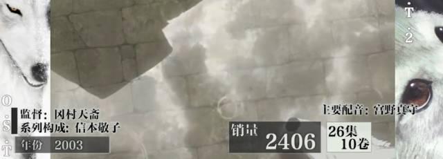 骨头的英语怎么拼写:如何评价骨头社（BONES）的动画？