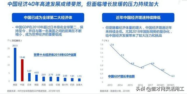 产业互联网未来发展前景？-第2张图片-9158手机教程网