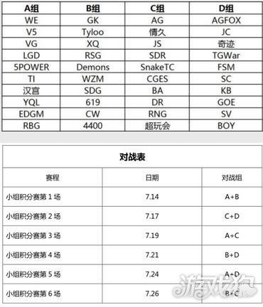 有做社群团购的吗，来说说你们的经验，如何裂变的