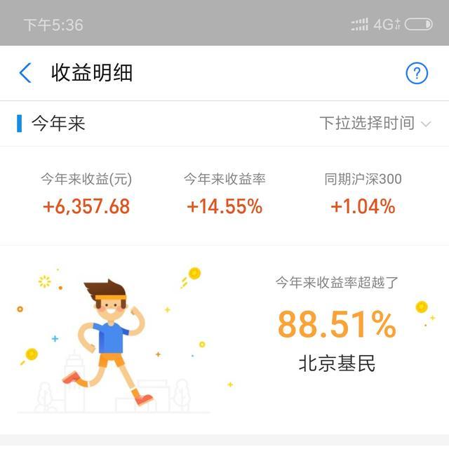 现在投资什么能赚钱？