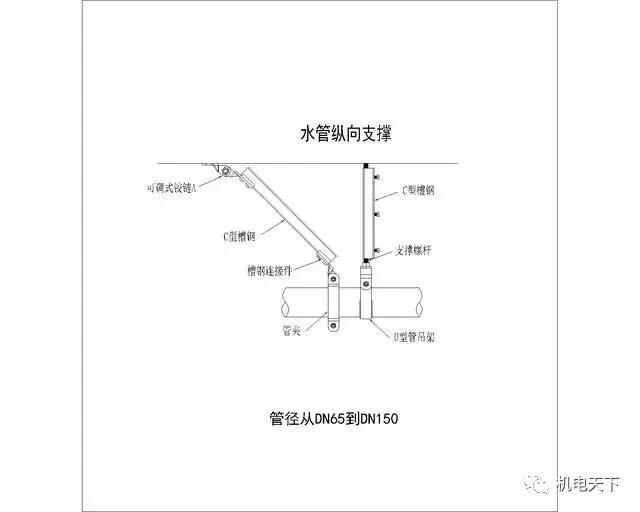 机电安装系统为何要强制配套抗震支吊架？